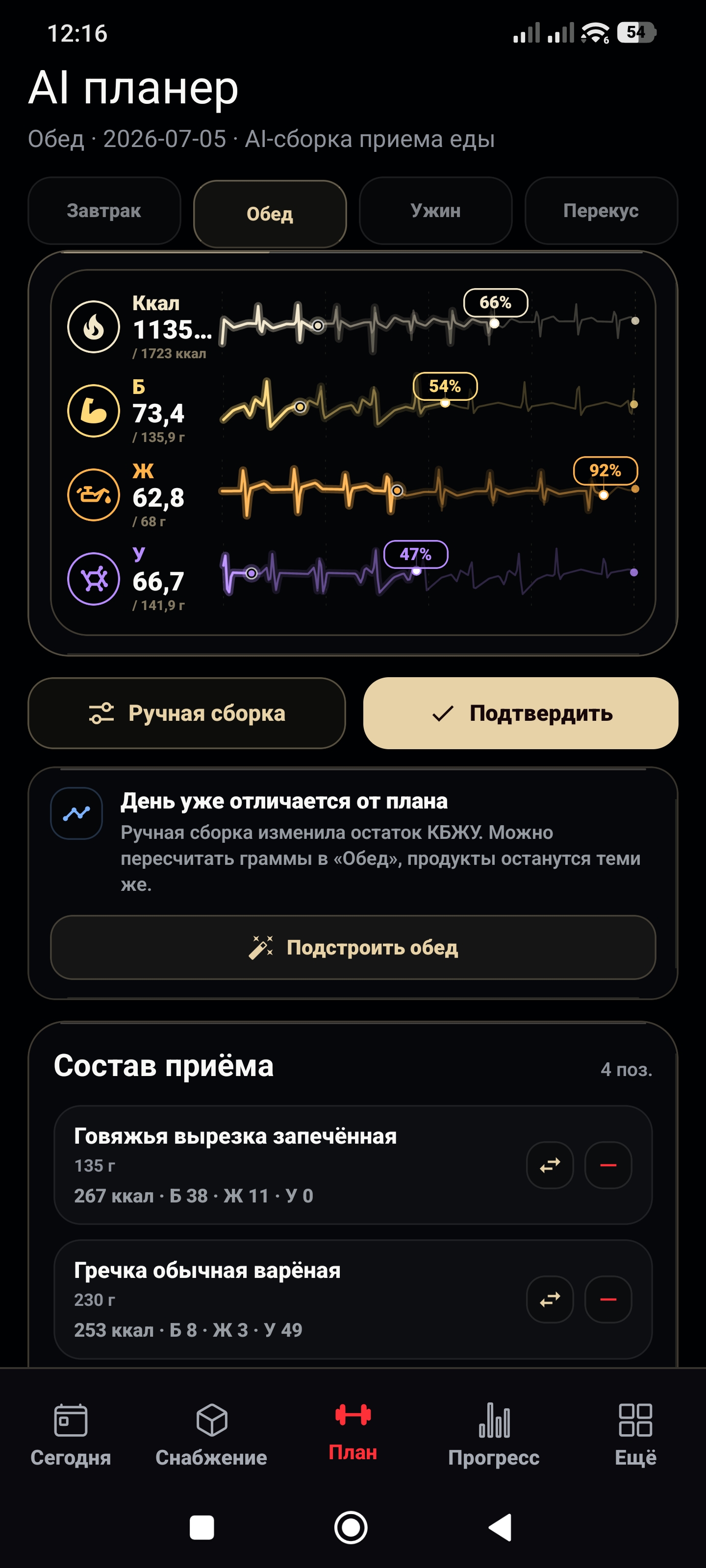 AI-планер питания iXgen lab